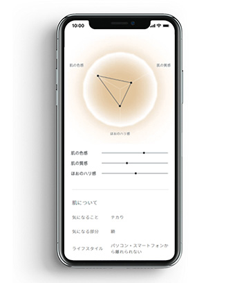 パーソナルなカウンセリング
